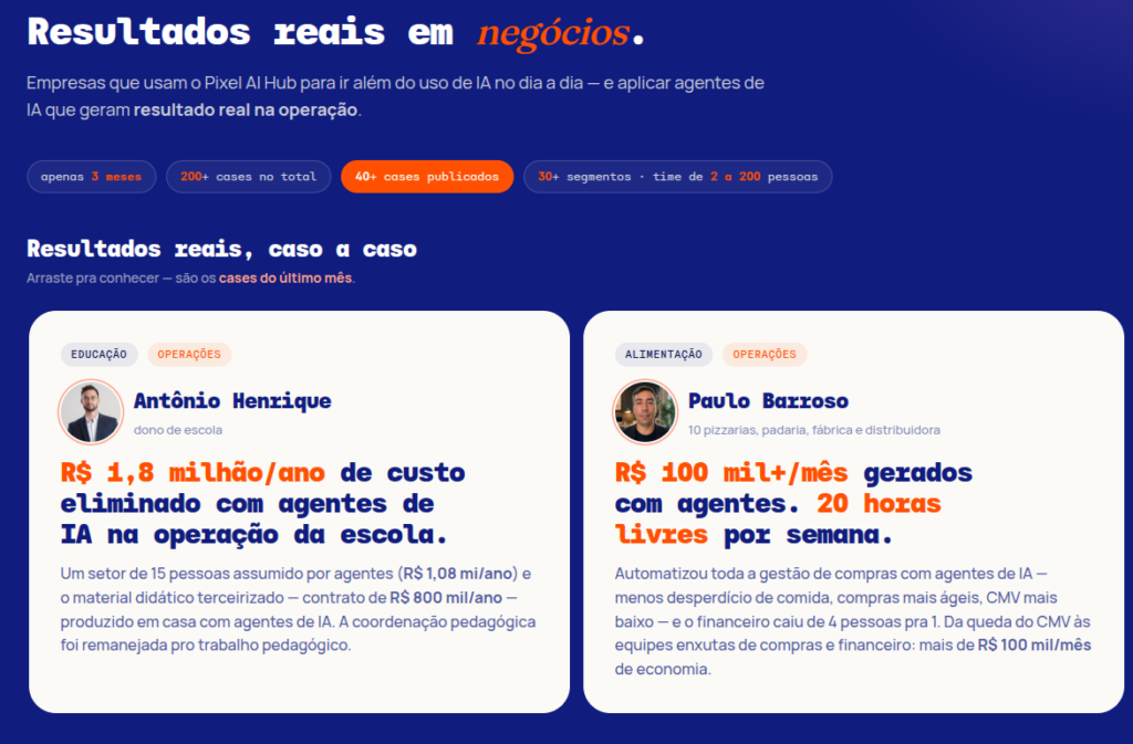 Pixel AI HUB vale a pena